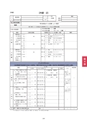 維持管理の考え方とガイドライン