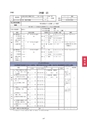 維持管理の考え方とガイドライン