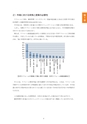 維持管理の考え方とガイドライン